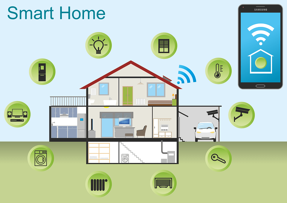 An illustration of a smart home with icons representing various smart home features, and a mobile phone connected to the house with internet.
